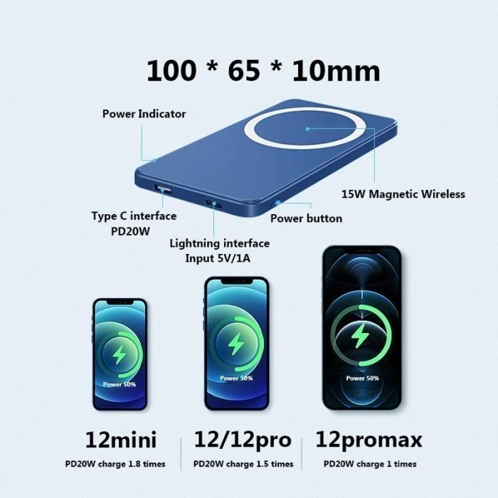 Magsafe Battery Pack Magsafe Powerbank 10000mah wireless charger