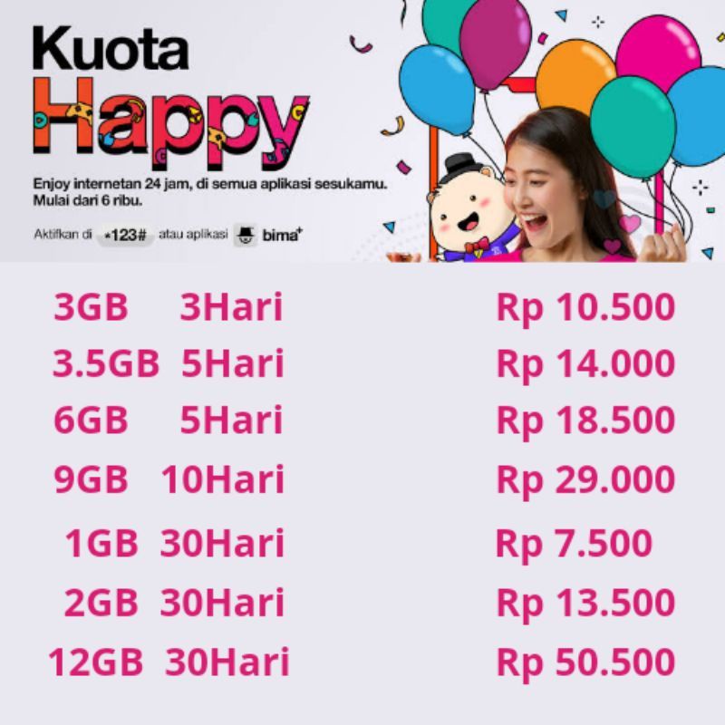 Kuota Tri 1GB, 2GB, 5GB, 12GB, 18GB | Full Kuota Utama 30 hari 24 jam | Paket Data Three Murah