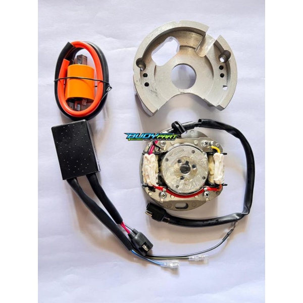 PENGAPIAN RM NINJA R RR SS MAGNET RM NINJA MAGNET RM PNP NINJA R RR SS