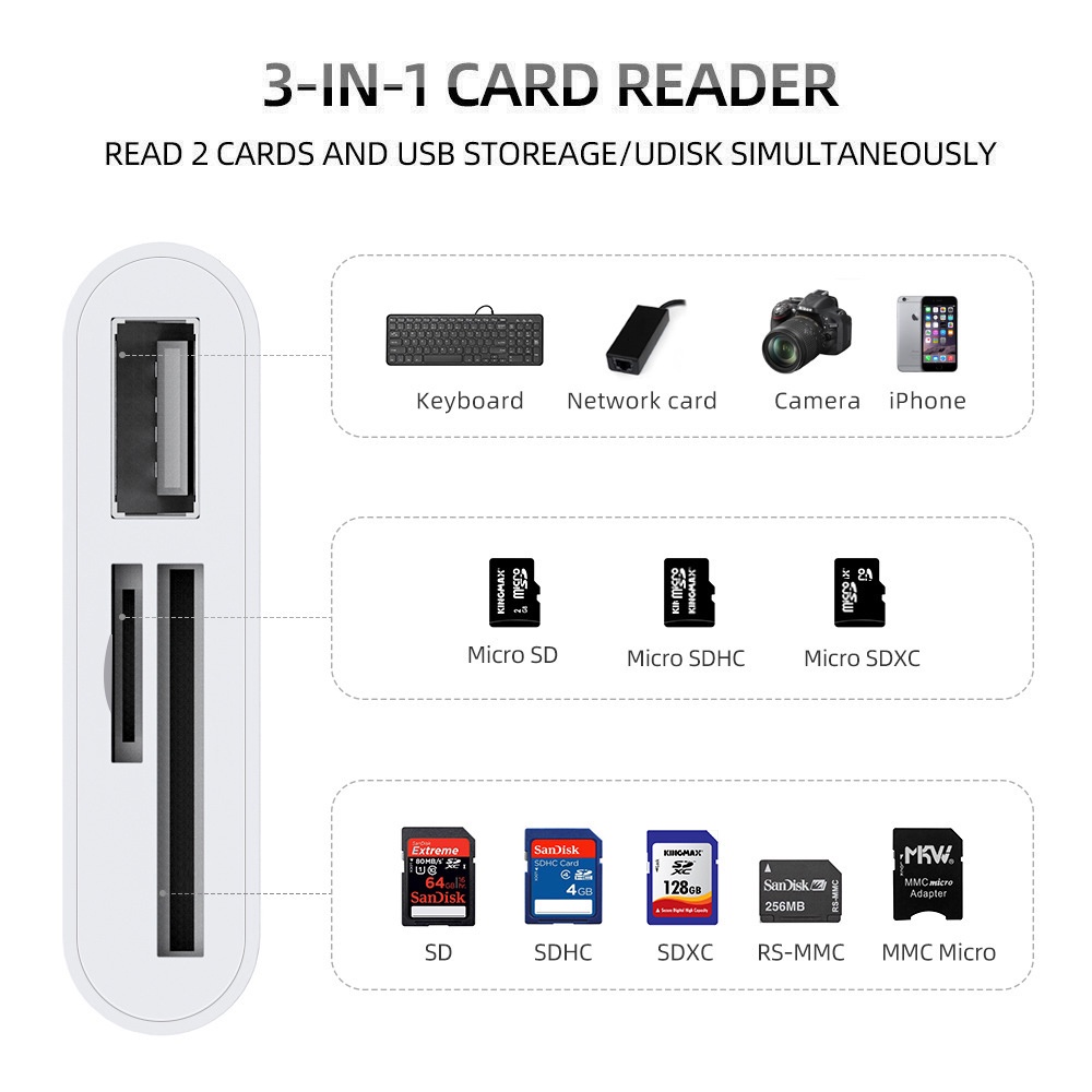 Adaptor Micro USB Tipe C Adaptor USB TF SD Card Reader USB-C Memory Card Adapter Untuk Macbook Samsung Huawei XiaoMi Laptop Phone