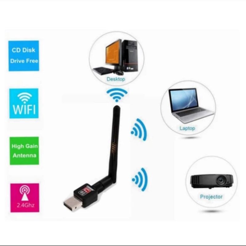 [COD] USB WIFI 300 MBPS + ANTENA WIRELESS ADAPTER ROUTER 802.11N 300MBPS ANTENA / PENANGKAP SINYAL WIFI