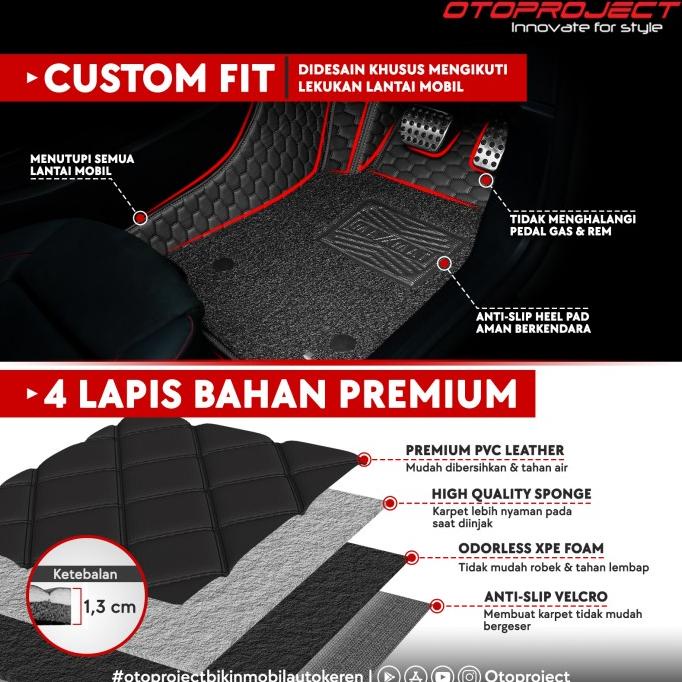 Termurah KARPET MOBIL 7D MITSUBISHI XPANDER/XPANDER CROSS