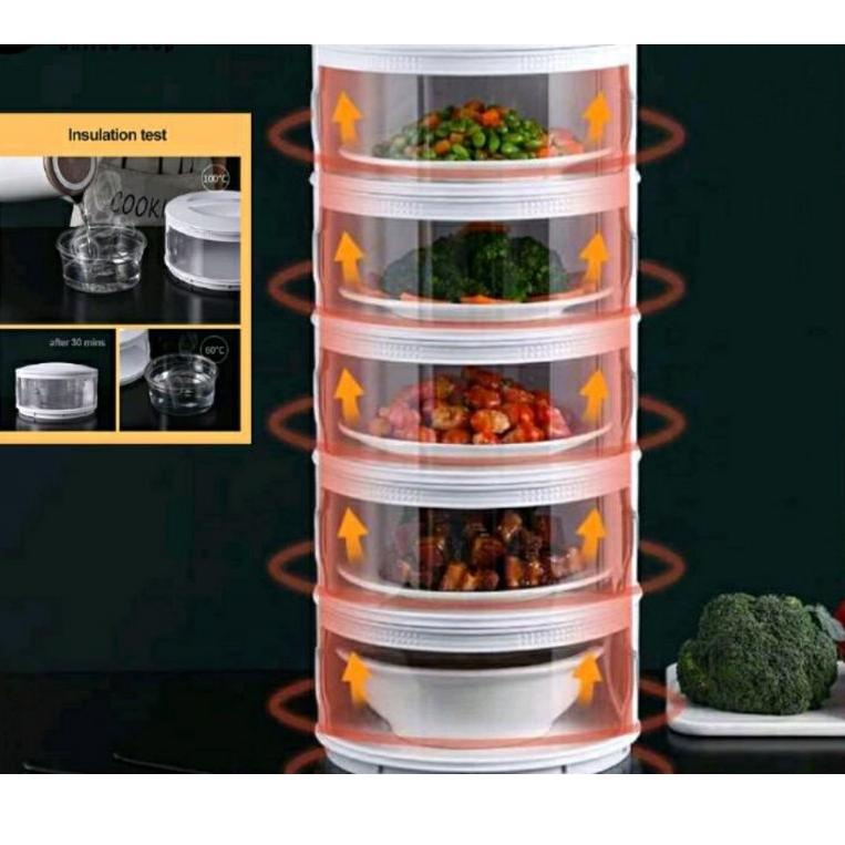 [WAR.21De22q] Tudung saji 5 tingkat susun rakitan warna warni