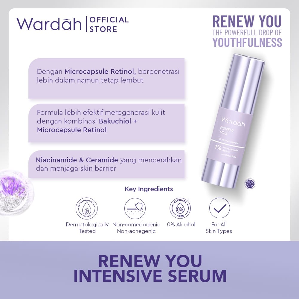 PROMO Wardah Renew You Intensive Serum/Serum/Wardah