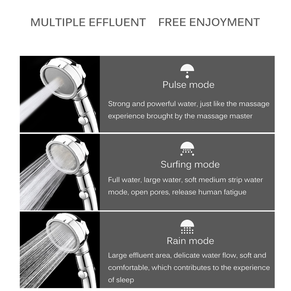 Kepala Shower Model Jepang 3 Mode + Tombol Start/Stop