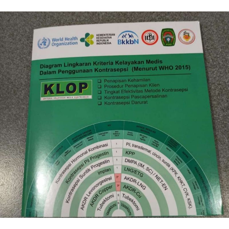 Roda Klop KB