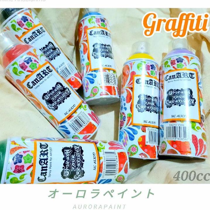 

㊑ Cat Pilox Graffiti Mural Gambar Lukis Dinding Tembok Canvas Grafiti Gravity Graviti Grafity Cans Can ㅧ