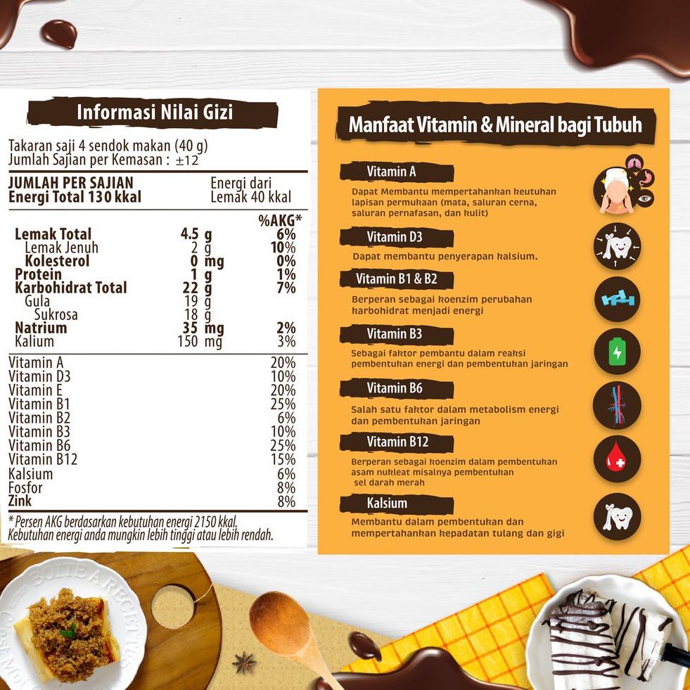 

↮ Frisian Flag Kental Manis Cokelat Pouch 545gr タ