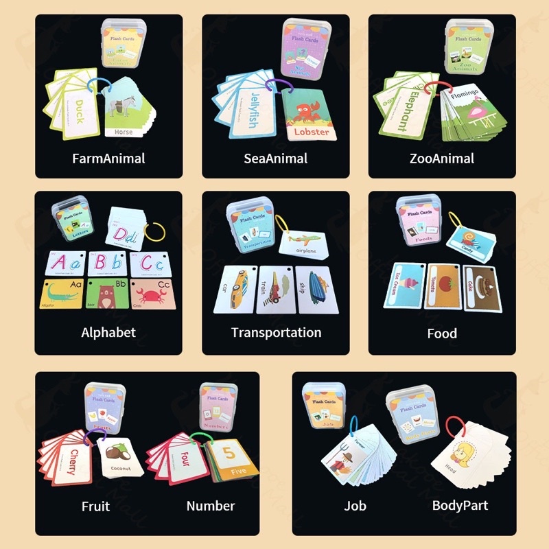 Mainan flash card edukasi anak Kartu pintar Balita 20pcs /set