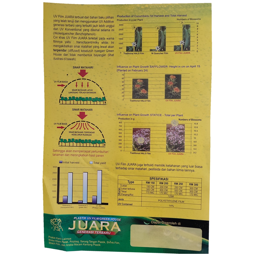Plastik UV 6M x100M 1 ROLL Green House Lebar 6 Meter 170Micron Plastic Ultraviolet