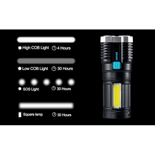 Lampu Senter LED 4 Mata + P900 COB Super Terang / Emergency Flashlight Searchlight USB Rechargeable LS