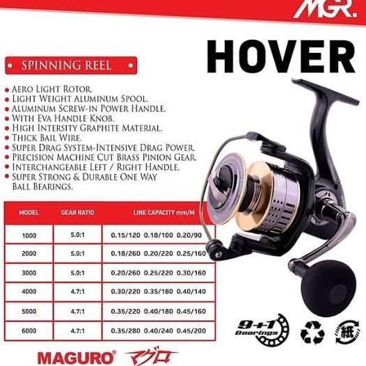 Reel Pancing Maguro Hover 1000-6000 (9+1Bearing) Power Handle