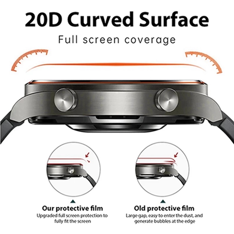 Film Pelindung Layar Sensitivitas Tinggi Untuk Xiaomi Watch S2/Full Coverage Anti-fingerprint Smartwatch Protectors Membrane