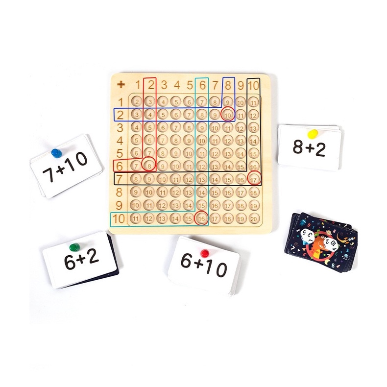 Mainan Anak MULTIPLICATION BOARD GAME Puzzle Board Puzzle Anak Edukasi