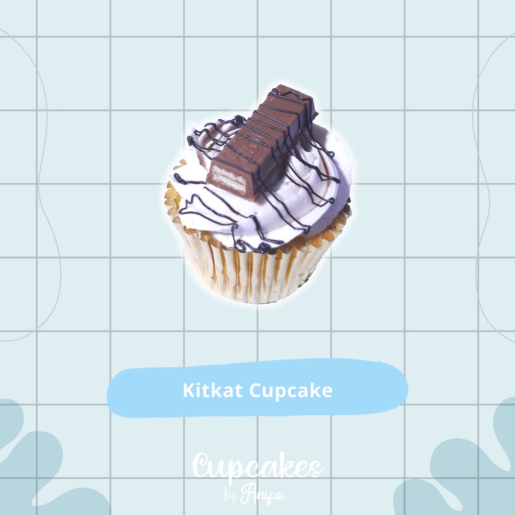 

Kitkat Cupcake