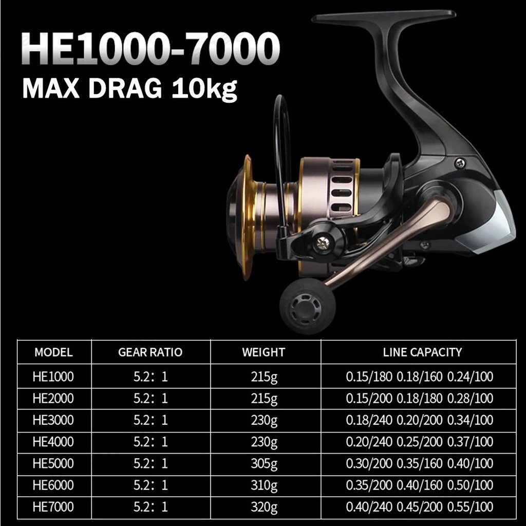 【COD】reel pancing asli besi fishing reel 10kg HE1000 - 7000 / Reel Pancing Murah Kuat Power Handle/ Reel Pancing Laut Tarikan Pancing Metal/ Gulungan Pancing Ikan Logam Metal CNC/ Gulungan Senar Pancing/ Reel Pancing Shimano