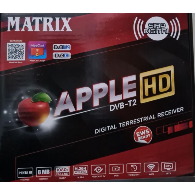 SET TOP BOX MATRIX