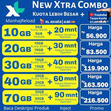 TERMURAH KUOTA XL XTRA COMBO / VIP + COMBO LITE / XTRA LITE + HOTROD 30 HARI 5GB 10GB 15GB 20GB 35GB