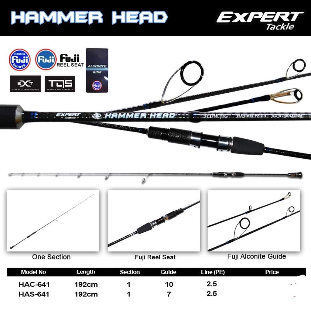 Joran Expert Hammerhead