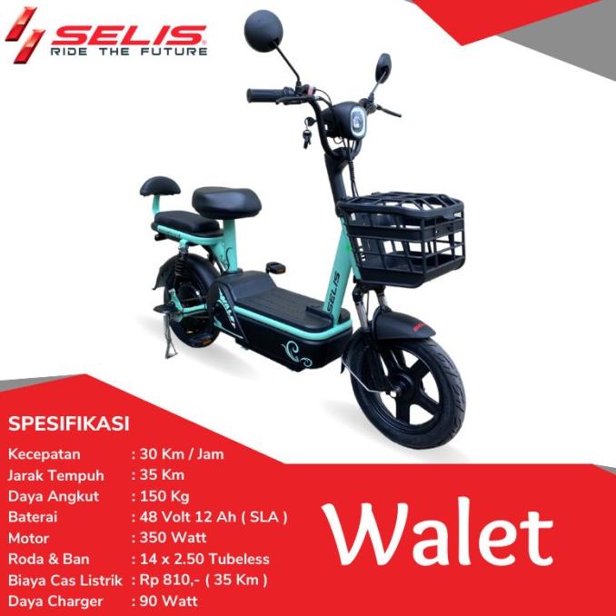 Selis Sepeda listrik Wallet