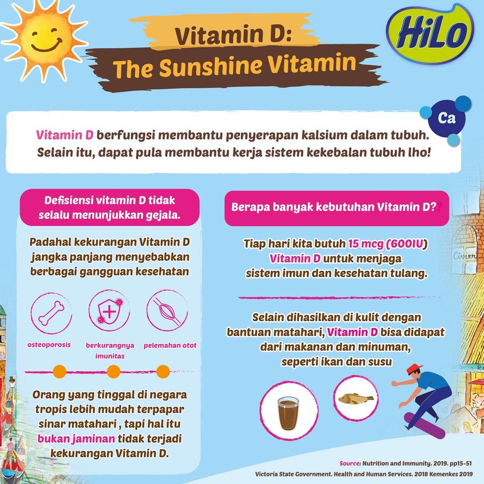 

Pasti Murah.. Hilo Active Vanilla 500 gram - Susu Tinggi Kalsium Rendah Lemak 79