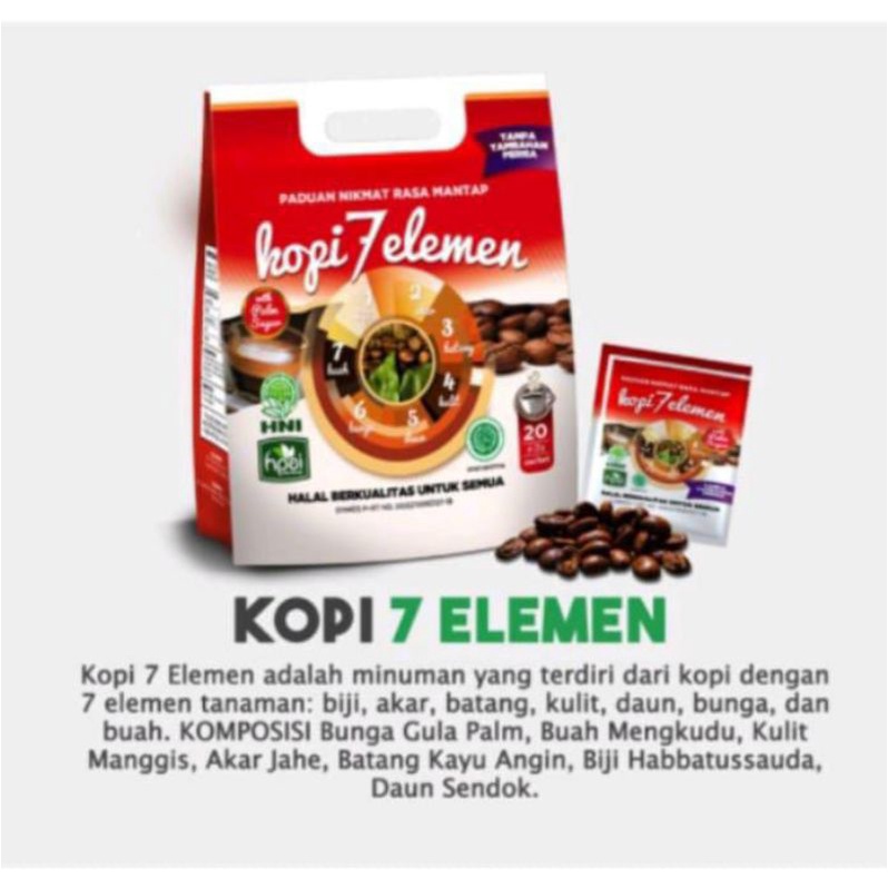 

Kopi 7 Elemen/ kopi Sevel hni hpai