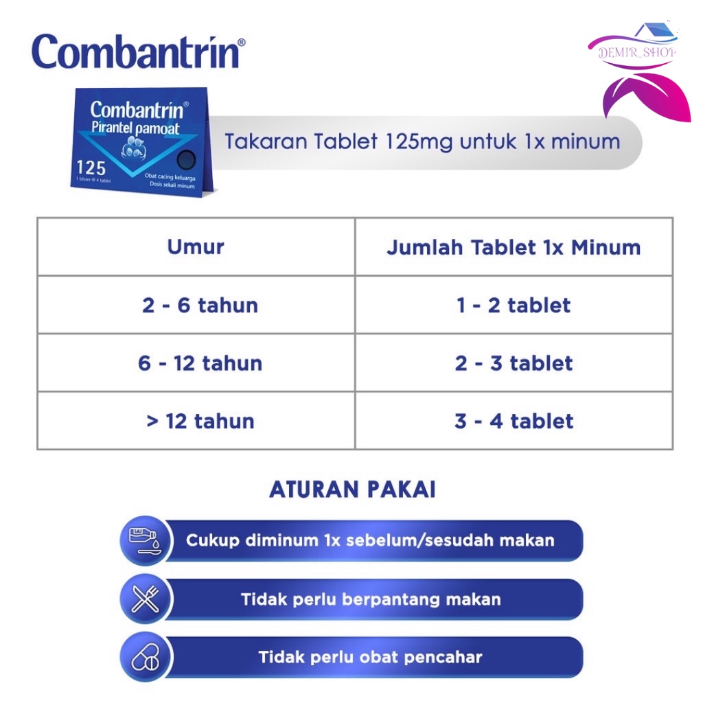 Combantrin Tablet 250 mg / Obat Cacing / Cacingan - Strip