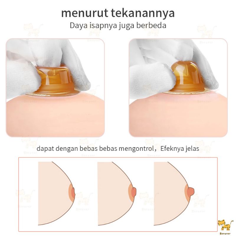 [rumahbayipdg] 2 pcs Alat Penarik Puting solusi bayi bingung puting Nipple Puller