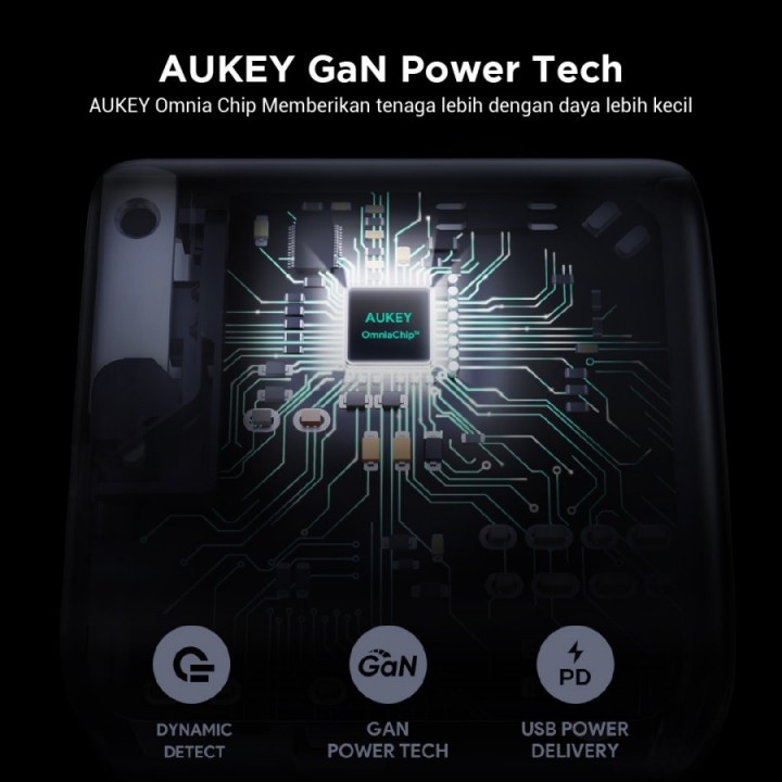 982 AUKEY PA-B3 - OMNIA MIX 65W - Dual Port PD Charger with GanFast Tech