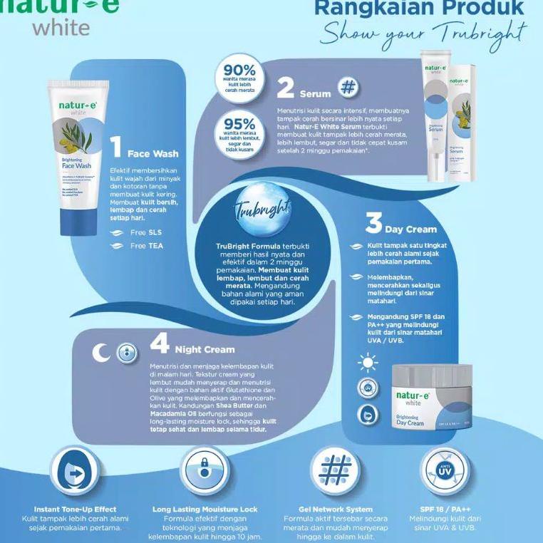 ㅯ Natur-e white brightening handbody serum 180ml ㆁ