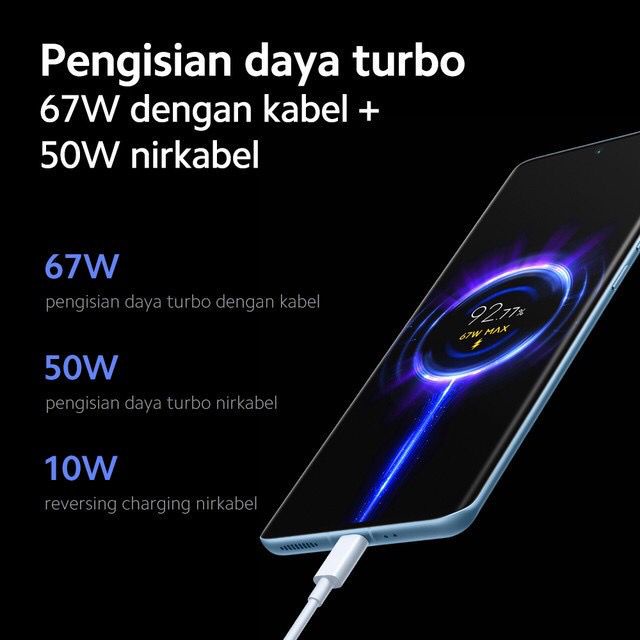 Xiaomi 12 5G 8GB + 256GB Garansi Resmi Xiaomi Indonesia