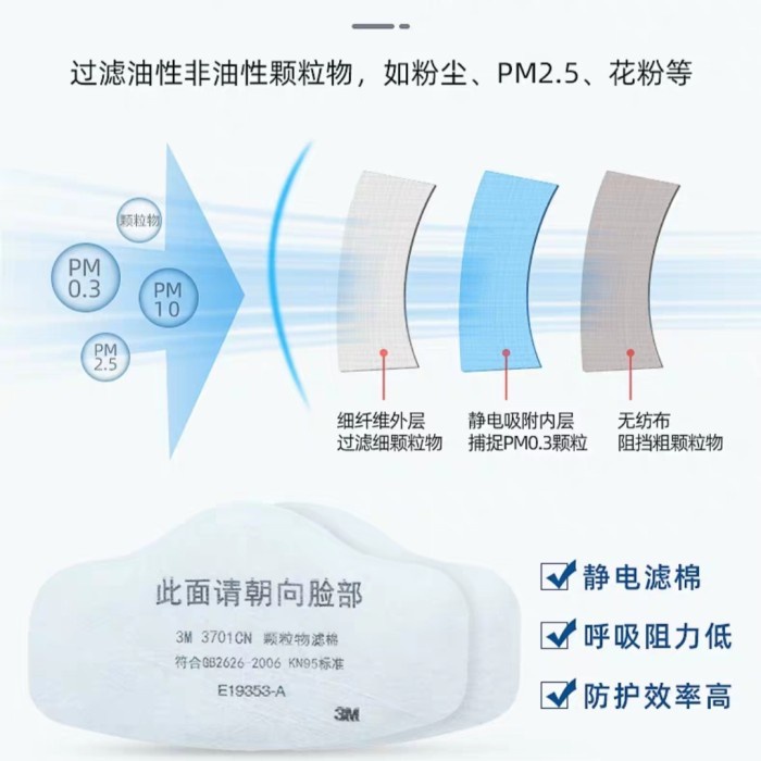 REFILL FILTER 3M 3701CN Cotton Filter Masker 3M 3200