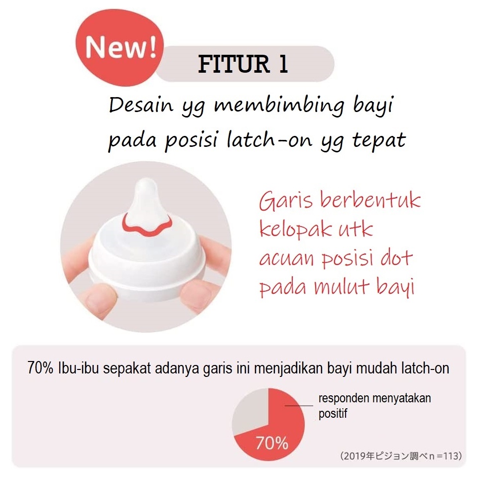 Cat - Pigeon 160ml PPSU SofTouch Generasi 3 Breastmilk Baby Bottle Botol Susu