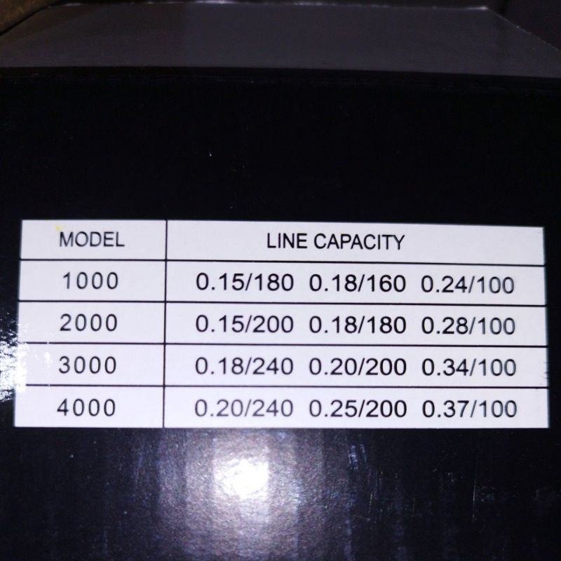 Reel Pancing Metal Dk Series 13bb, Fukushima KOI 10 bb uk 800 1000 2000 3000 maxdrag 17kg rell rel