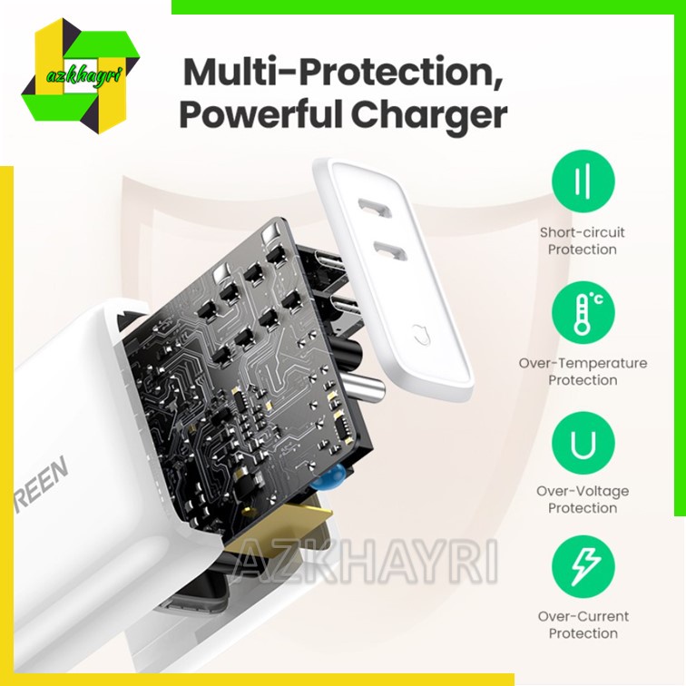 UGREEN Charger Adaptor 36W 38W Dual Port PD USB Type C Fast Charging Iphone Android