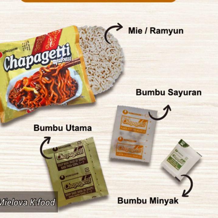 

[PRODUK TCQ] Chapagetti Original Nongshim ( Halal ) EDB