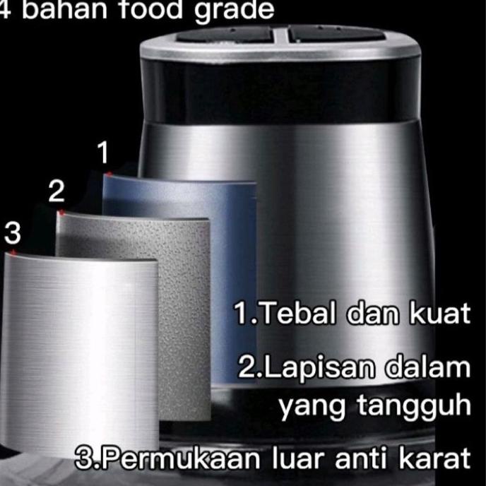 ➡✷ BLENDER DAGING / MEET GRINDER STAINLESS STEELL 2 LITER Terlaku.
