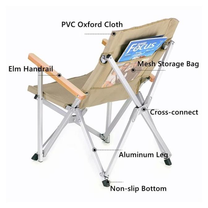 Kursi Lipat Outdoor Naturehike Nh19Jj004 Shangye Folding Chair