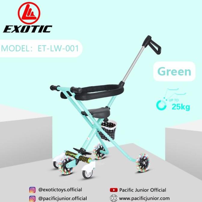 Stroller Magic Exotic Et LW 001 khusus GO-SEND