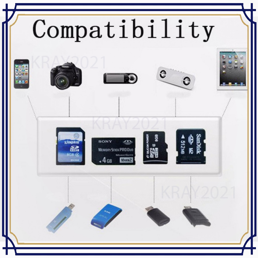 Combo Multi Card Reader + 3 USB HUB 2.0 Splitter -HB966