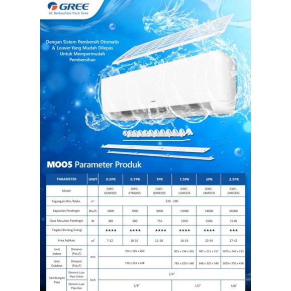 AC GREE 1.5 PK STANDART SERIES GWC-12MOO5S