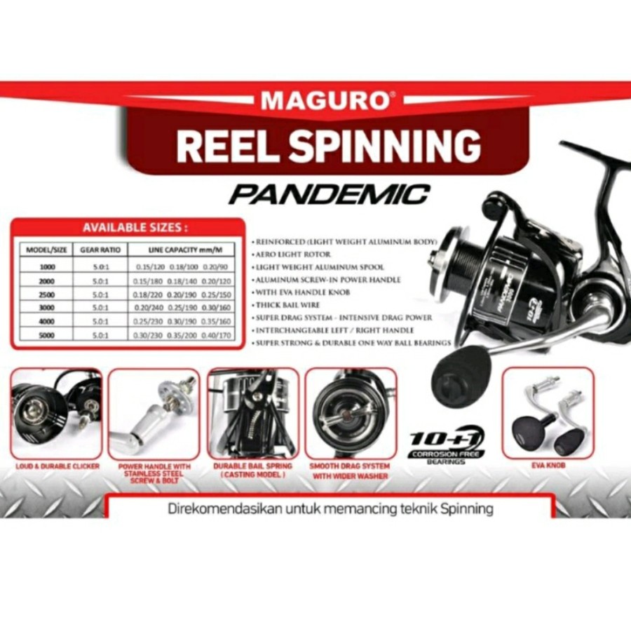 REEL MAGURO PANDEMIC 1000 Power Handle