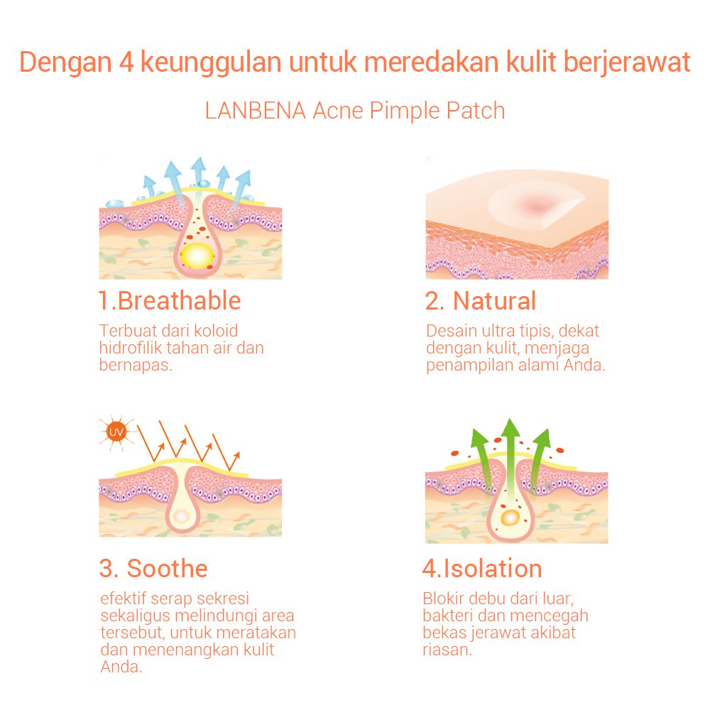 [BPOM] LANBENA Sticker Jerawat Day (25 Stiker)