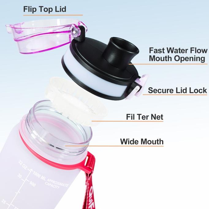 QUIFIT - [1LMT] Botol Minum Tritan Motivasi 1L 100% BPA FREE