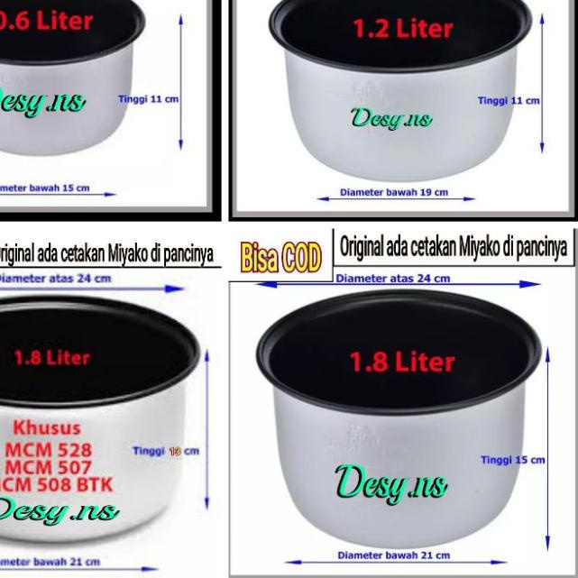 Quality Control✅Panci Miyako 0.6-1.8liter 100% Original/ Panci Rice Cooker Miyako 0.6-1.8liter|RA7