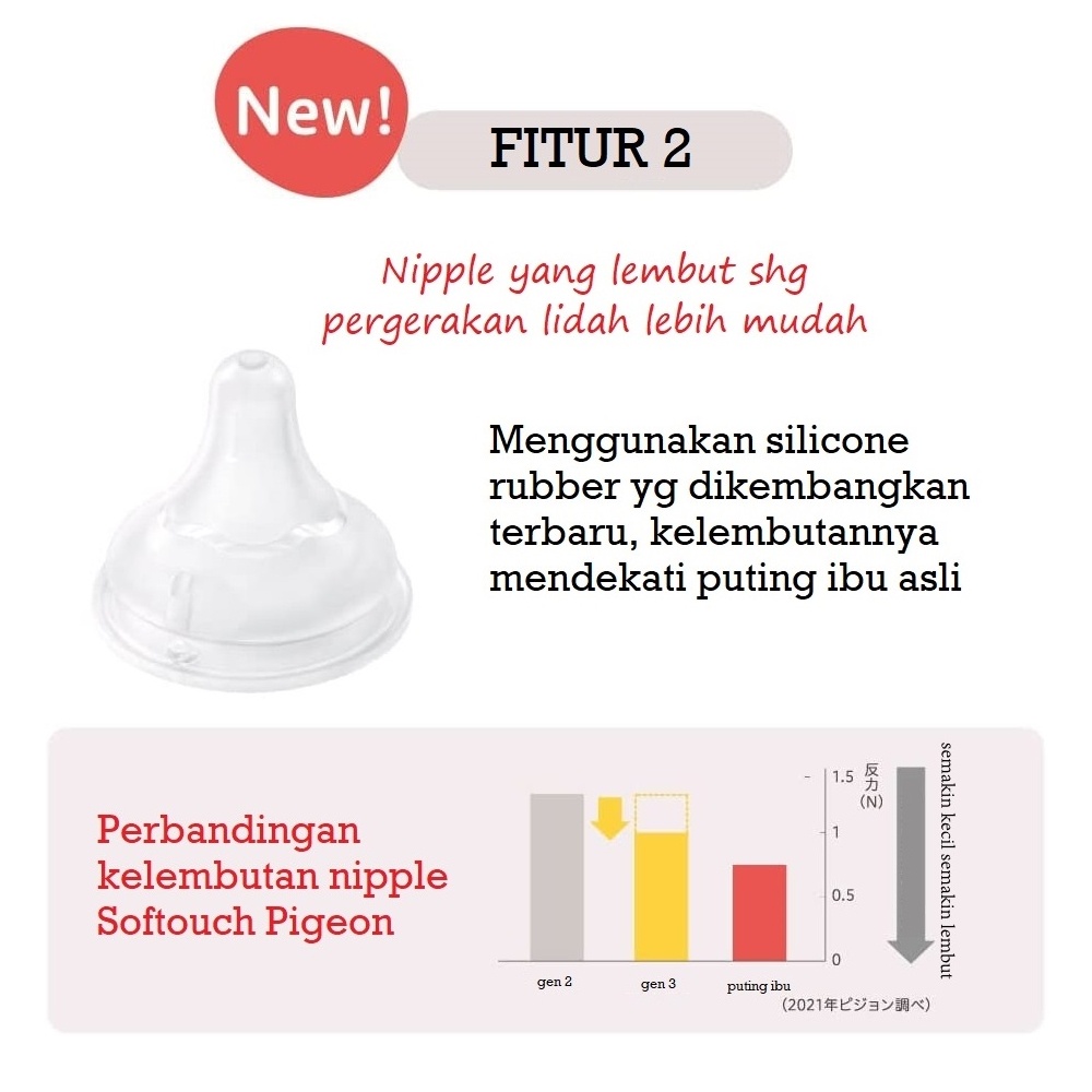 Cat - Pigeon 160ml PPSU SofTouch Generasi 3 Breastmilk Baby Bottle Botol Susu