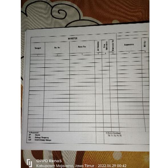 

[W-1@4 ❤) Register Kohort ANC ( cover terbaru 2022 ) super keren