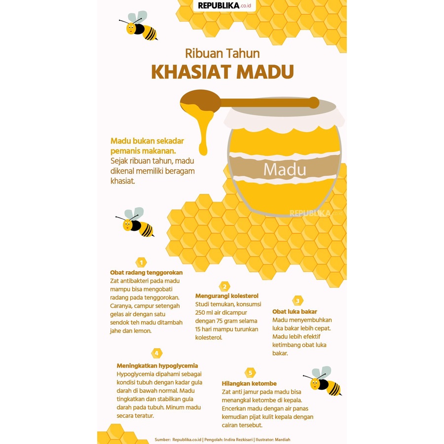 

Madu Asli Sehat PROMO MURAH