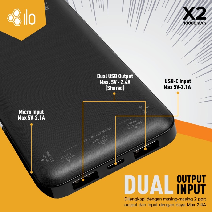 ILO Power Bank X2 10000mAh Smart Detect Charging Multi Protection Flight Friendly SDC