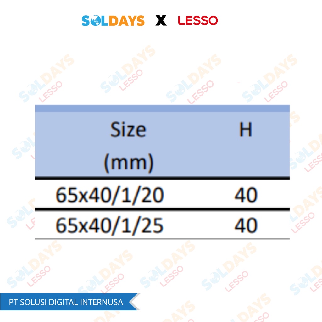 Lesso 1 Way Through Box With Cover 65x40/1/20 / Tdus Cabang 2 20mm